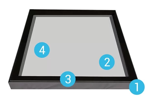 Skylight Spec
